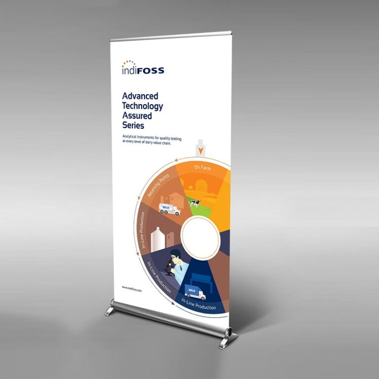 In Standee Giá Rẻ Lấy Ngay